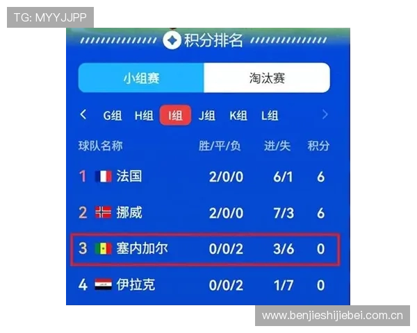 世界杯赛场塞内加尔对阵伊拉克比赛进球情况与比分走势全面报道