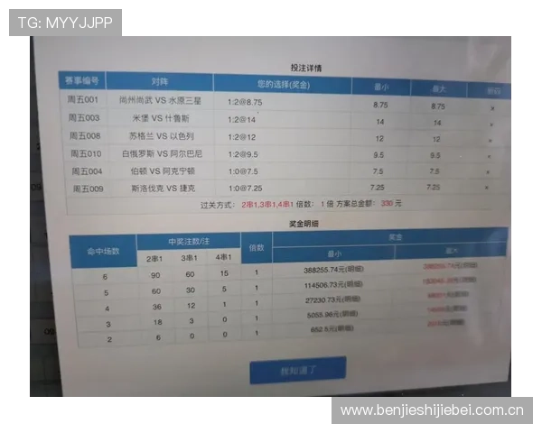 关于约旦对阵阿根廷的冠军竞猜规则，体育专家为你详细解析赛事投注流程